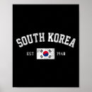 Search for island flag posters Tropical
