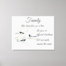 Search for bird quotes canvas prints Garden