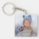 Search for boi keychains Modern
