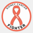 Search for kidney crafts party Awareness