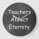 Recherche de école primaire horloges Enseignant