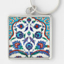 Search for iznik keychains Ceramics