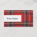 Recherche de checkered cartes visite Tartan
