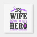 Search for alzheimer magnets Alzheimers awareness june