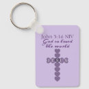 Search for jesus easter keychains Bible