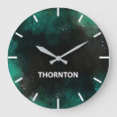 Search for horloge clocks Kitchen