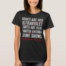 Search for serial killer clothing Criminology