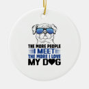 Search for tshirt ornaments Dog