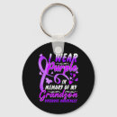 Search for grandson keychains Wear