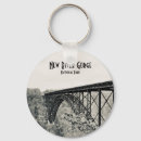 Search for west souvenir keychains Usa