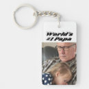 Search for number one dad keychains Grandfather