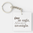 Search for once keychains Motivational