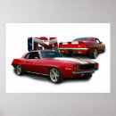 Search for muscle car posters Camaro