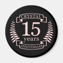 Recherche de cristaux magnets Couple