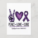 Search for prevention invitations Awareness