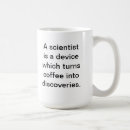 Recherche de scientifiques tasses Coworker