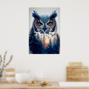 Search for double exposure posters Portrait