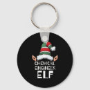 Search for christmas elf keychains Santa