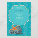 Recherche de assortiment invitations Toute personne