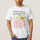 Recherche de illégal Immigration