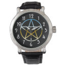 Search for tarot accessories Symbol