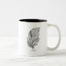 Search for tattoo art mugs Style