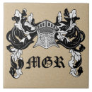 Recherche de casque carreaux Noir