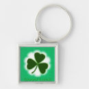 Search for lucky charm keychains Green