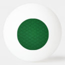 Recherche de 3 balles ping pong Sports