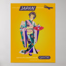 Recherche de voyage du japon posters Travel
