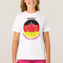 Search for german tshirts Berlin
