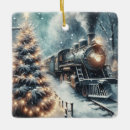 Recherche de train vintage ornements Noël