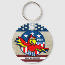 Search for political party keychains Republican