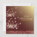 Search for dinner wedding anniversary invitations 40th