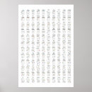 Recherche de ukulele posters Chord chart
