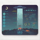 Search for alien electronics Pad