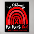 Search for health and fitness posters Nutrition