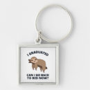 Recherche de diplôme porteclés Lycée