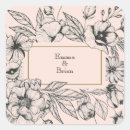 Search for floral frame stickers Wreath