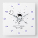 Recherche de astronautes horloges Galaxie