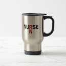 Recherche de clinique mugs bouteilles Lpn