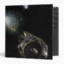 Search for objects binders Galaxy