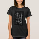 Search for big wheel tshirts Wheeler