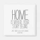 Search for real estate agent invitations Modern