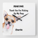 Search for chihuahua clocks Pets