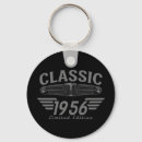 Search for 70th birthday keychains 70 years old