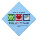 Search for psychology graduation Psychologist