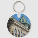 Recherche de prague tchèque porteclés Voyage