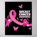 Search for cancer posters Awareness