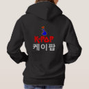 Recherche de muster vêtements Pour elle